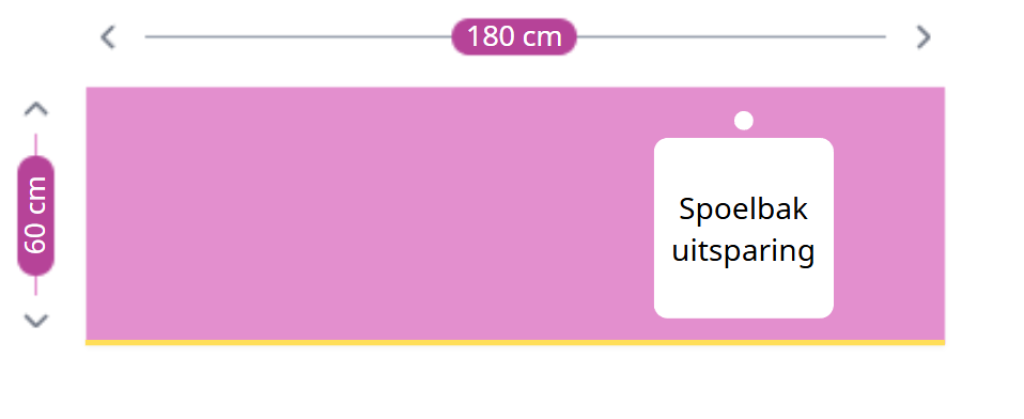 Voorbeeld aanrechtblad in rechte keuken met spoelbak uitsparing en kraangat.